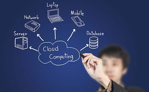 Na maioria das vezes, fazer integração usando solução proprietária do ERP ou das plataformas é muito cara ou não possui conhecimento técnico para executar tal integração, sendo necessária a contratação de uma empresa especializada em diversas tecnologias, gerando maior qualidade, velocidade e menor custo.